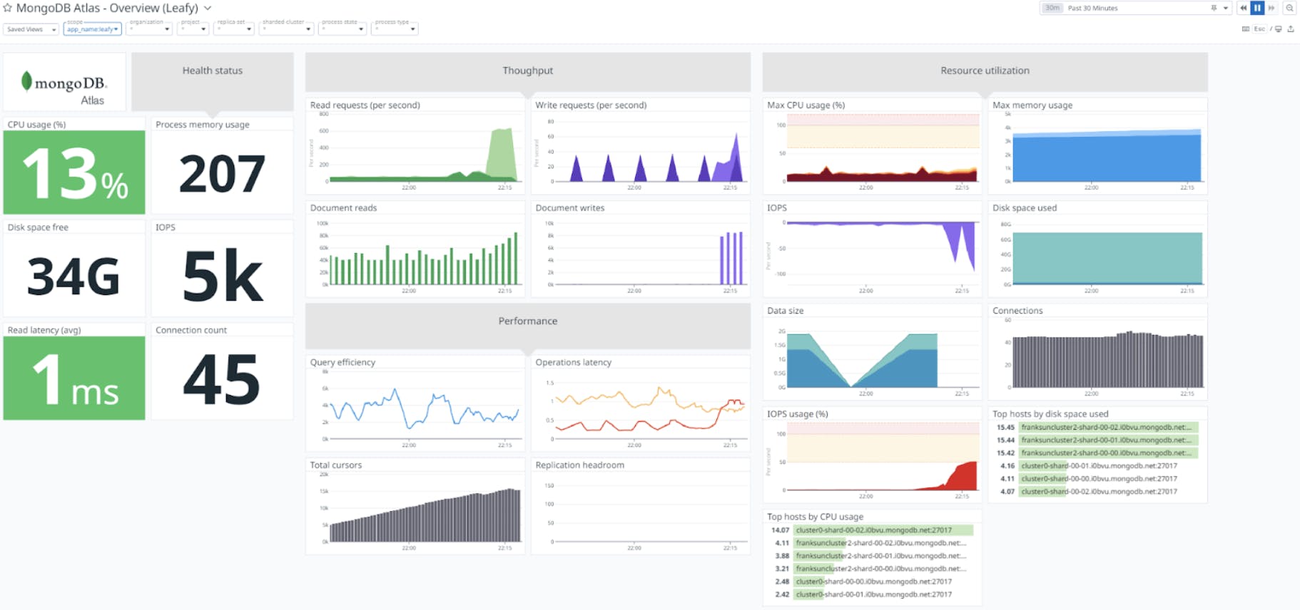 Tag, You're It Using MongoDB Labels to Drive DataDog Business Logic